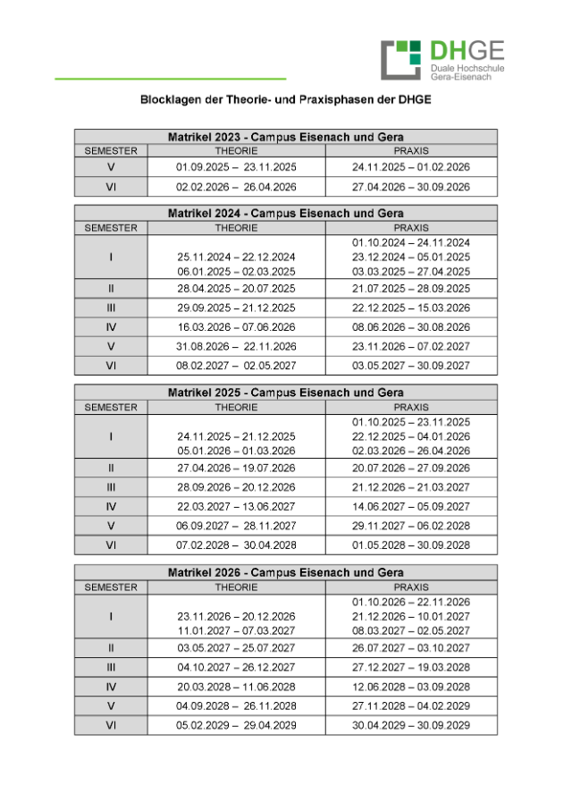 Theorie- und Praxisphasen bis Matr.2026